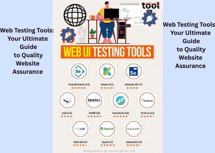 web testing tools