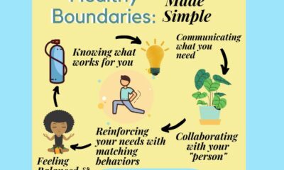 healthy Boundaries in Recovery